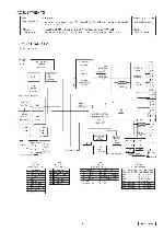 Service manual Clarion PP-2778LB