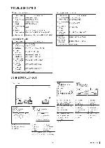 Service manual Clarion PP-3092L-A