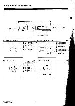 Service manual Clarion PP-9873L