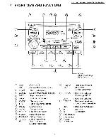 Service manual PANASONIC CQ-JN9060X 281889Z700, CQ-JN7060X 281887Z500