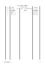 Service manual Okidata C7000