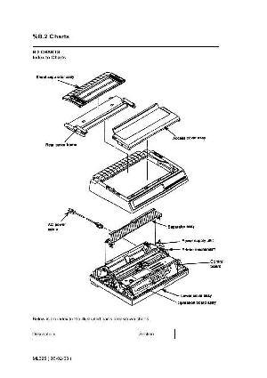 Service manual Okidata MICROLINE-395 ― Manual-Shop.ru