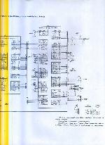 Service manual МИКРОН-10РУ-101