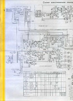 Service manual ОДА-102 ― Manual-Shop.ru