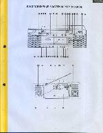 Сервисная инструкция PANASONIC RX-CW30L, RUS