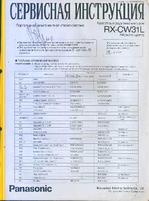 Сервисная инструкция PANASONIC RX-CW31L, RUS ― Manual-Shop.ru