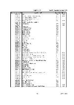 Service manual Olympus C-2Z, C-220Z, D-520Z (PL)