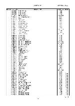 Service manual Olympus C-750UZ (PL)