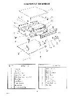 Service manual Onkyo 433