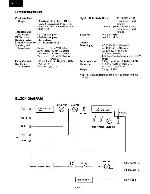 Service manual Onkyo A-05