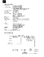 Service manual Onkyo A-06