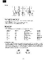 Service manual Onkyo A-08