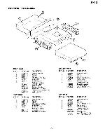 Service manual Onkyo A-15