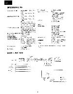 Service manual Onkyo A-22