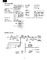 Service manual Onkyo A-45