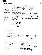 Service manual Onkyo A-65