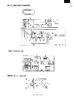 Service manual Onkyo A-65