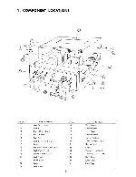 Service manual Onkyo A-7055