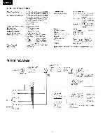 Service manual Onkyo A-8015