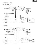 Service manual Onkyo A-8037