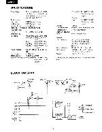 Service manual Onkyo A-8057