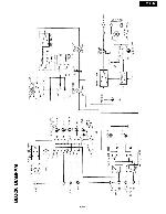 Service manual Onkyo A-8150