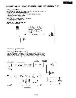 Service manual Onkyo A-905X