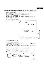 Service manual Onkyo ADM-2.1