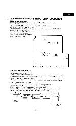 Сервисная инструкция Onkyo ADM-2.1