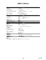 Service manual Onkyo BD-SP809