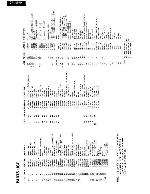 Service manual Onkyo CP-1007A