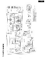 Service manual Onkyo CP-1033A