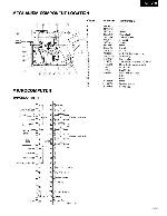 Service manual Onkyo CP-1044F