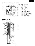 Service manual Onkyo CP-1057F