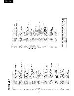 Service manual Onkyo CP-1100A