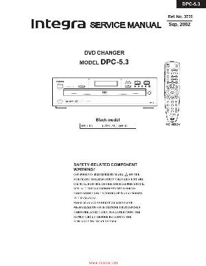 Сервисная инструкция Onkyo DPC-5.3 ― Manual-Shop.ru