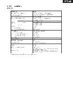 Service manual Onkyo DPC-8.5