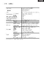 Service manual Onkyo DPS-5.5 Integra