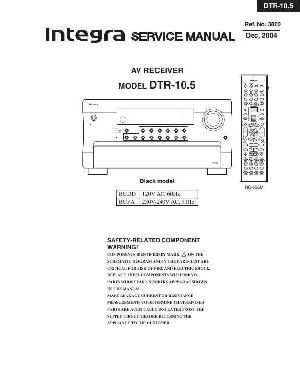 Сервисная инструкция Onkyo DTR-10.5 ― Manual-Shop.ru
