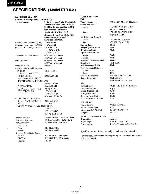 Service manual Onkyo DTR-5.2, DTR-6.2