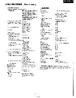 Service manual Onkyo DTR-5.2, DTR-6.2