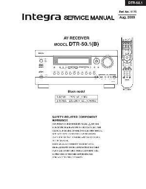 Сервисная инструкция Onkyo DTR-50.1 ― Manual-Shop.ru