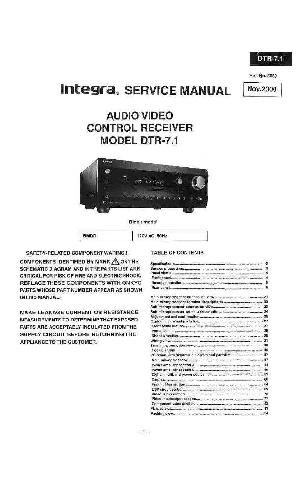 Service manual Onkyo DTR-7.1 ― Manual-Shop.ru