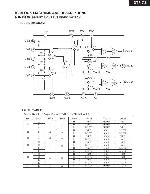 Service manual Onkyo DTR-7.6 Integra