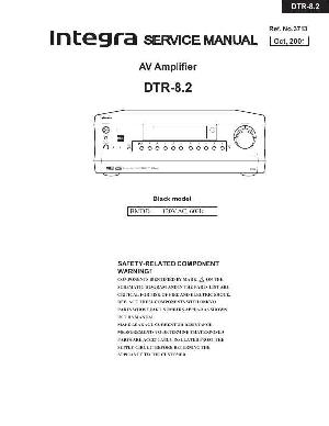 Сервисная инструкция Onkyo DTR-8.2 ― Manual-Shop.ru