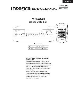 Сервисная инструкция Onkyo DTR-8.3 ― Manual-Shop.ru