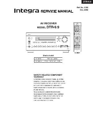 Сервисная инструкция Onkyo DTR-9.9 ― Manual-Shop.ru