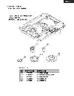 Service manual Onkyo DV-CP706