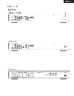 Service manual Onkyo DV-SP405 