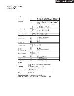 Service manual Onkyo DW-S500